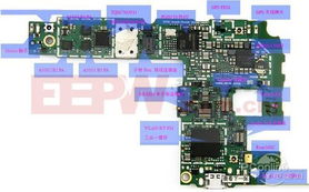 小米手機專業(yè)拆解 物料成本剖析與PCB電路板深度解析